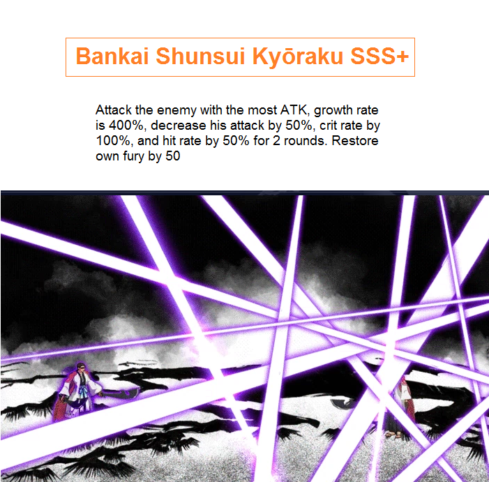 Bankai Shunsui Kyōraku SSSS Bá đến cở nào ?